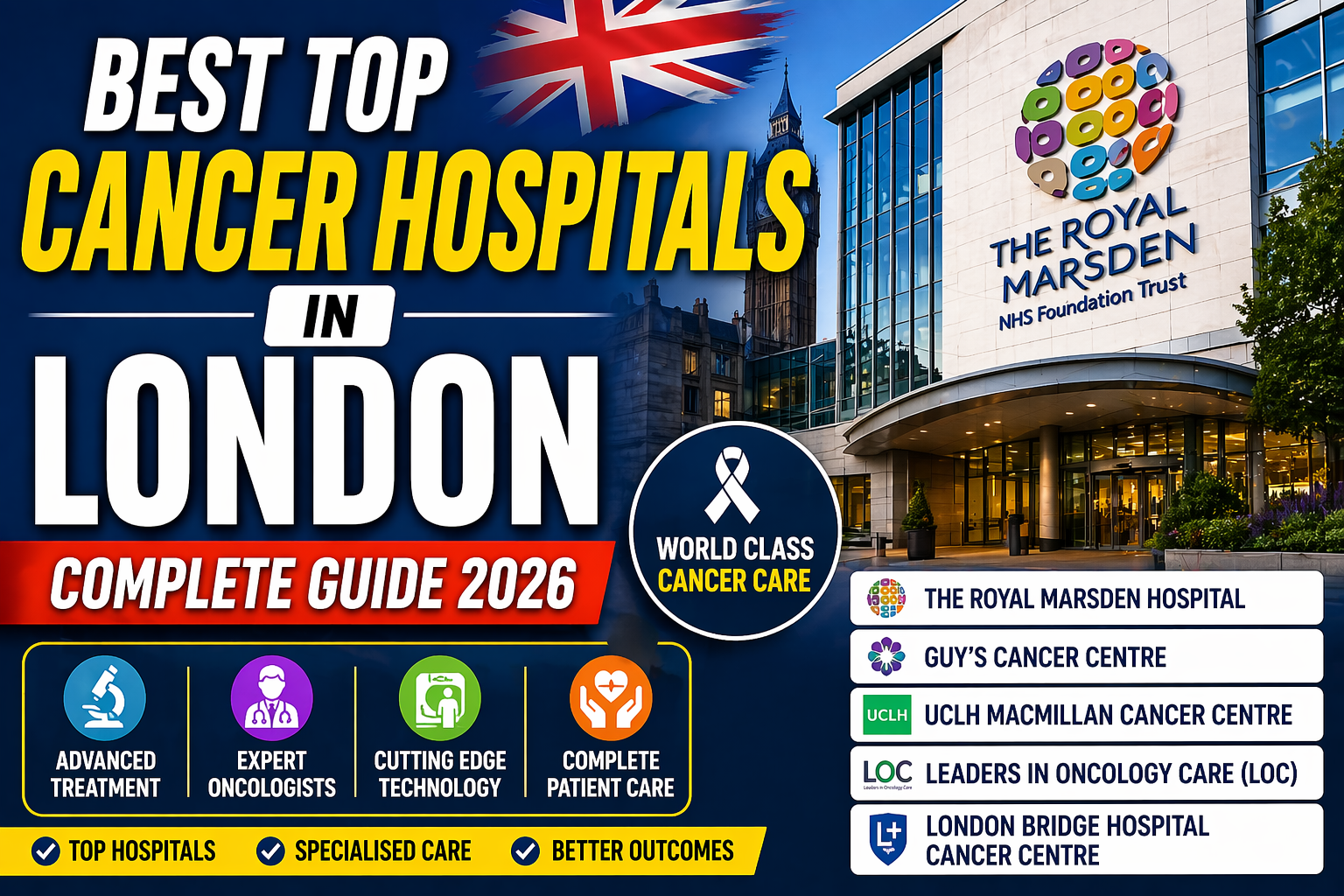 Best Top Cancer Hospitals in London